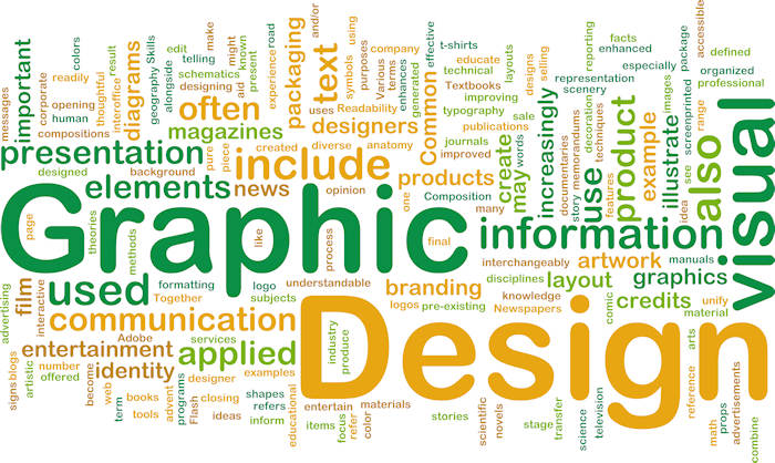 graphic design word cloud